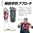 画像3: 【Activital PROファイブ フットサポーター】 ホワイト