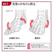 画像3: 【Activital 超立体フットサポーター】 ブラック